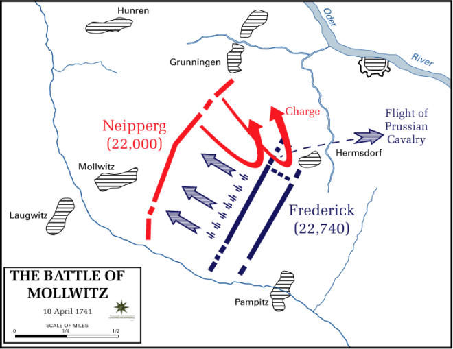 План на битката